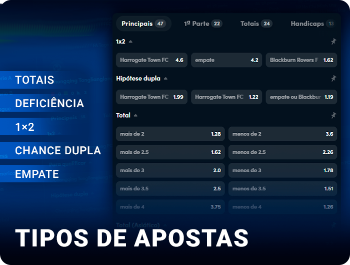 Que tipos de apostas podem ser feitas no Betano