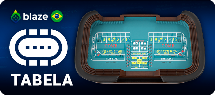 Jogos de mesa de cassino no site do Betano